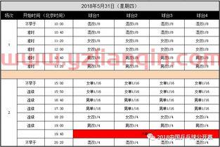 乒乓球赛今天赛程安排几天（乒乓球赛今天赛程安排几天啊）