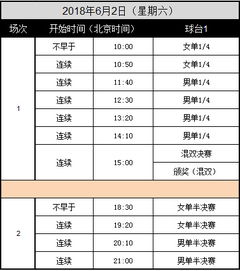 2022年乒乓球比赛赛程安排表（2021乒乓球赛事安排表）