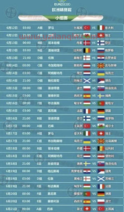 欧洲杯赛程2021赛程表（欧洲杯赛程2021赛程表***直播吗） 第1张