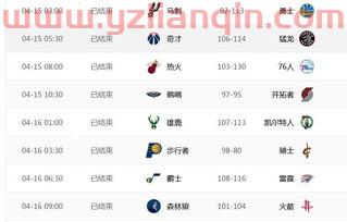 nba季后赛决赛比分多少结束（nba季后赛总决赛的赛制是什么）
