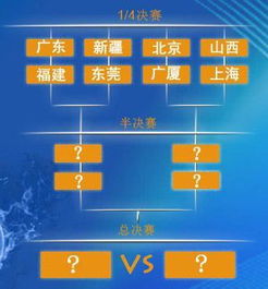 今天cba季后赛比分（今天cba季后赛几点开打）