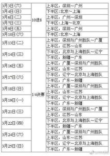 季后赛佛山队名单*比分（季后赛佛山队名单*比分表）