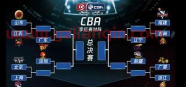 cba季后赛排名对阵规则（cba季后赛排名对阵规则是什么）
