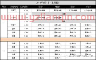 印尼公开赛乒乓球赛程（印尼公开赛乒乓球赛程安排）