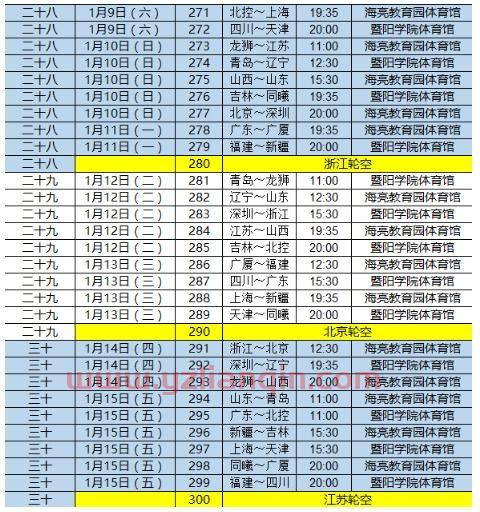 巴甲2021完整赛程表（巴甲赛程2020赛程表）