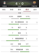 欧冠决赛滚动比分怎么算（欧冠决赛定律）