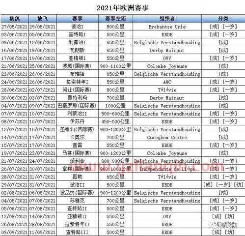 2021意大利赛程表（意大利近期比赛数据）