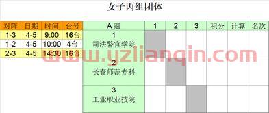 黄石乒乓球赛程表（黄石乒乓球赛程表查询）