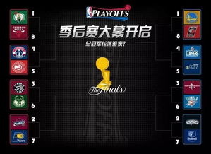 nba季后赛对阵（1718nba季后赛对阵）