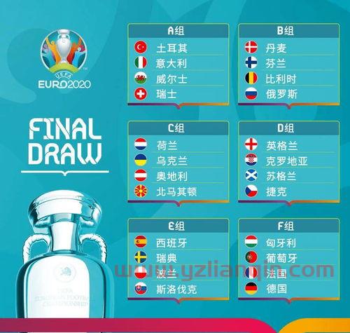 欧洲杯2021赛程表壁纸（2021欧洲杯赛果图）