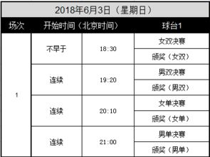 亚洲三大赛事乒乓球赛程（亚洲三大赛事乒乓球赛程时间表）