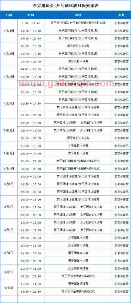 在哪查乒乓球赛程（在哪查乒乓球赛程表）