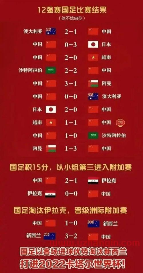 b组中国队赛程（b组比赛）