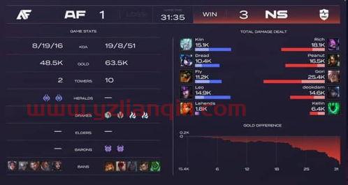 21年lck季后赛比分（lck2021赛程季后赛视频）
