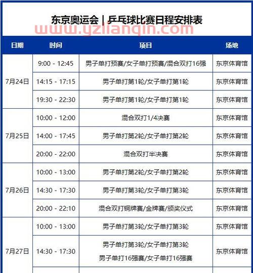 乒乓球赛程2021赛程（乒乓球赛程2021赛程图）