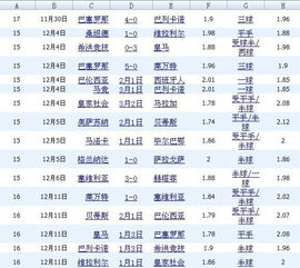 欧冠决赛最近十年比分表（欧冠决赛最近十年比分表格）