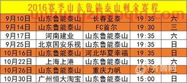 鲁能2021年赛程表（鲁能*赛程）