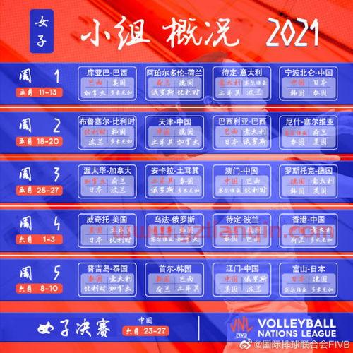 2021中国女排赛日程（2021年中国女排比赛日程）