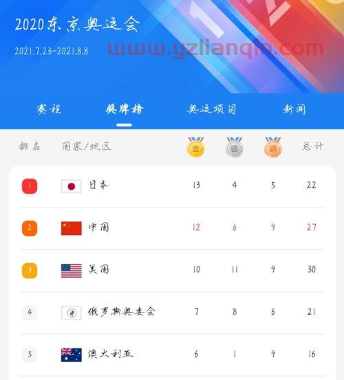 东京运动会中国队赛程回放（东京运动会中国队赛程回放视频）