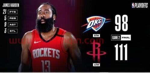nba战况季后赛大比分（nba季后赛大比分表）