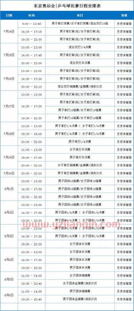 奥运会29号乒乓球赛程（奥运会29号乒乓球赛程安排）