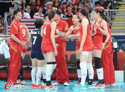 美国对中国女排的比赛视频（美国对中国 女排）