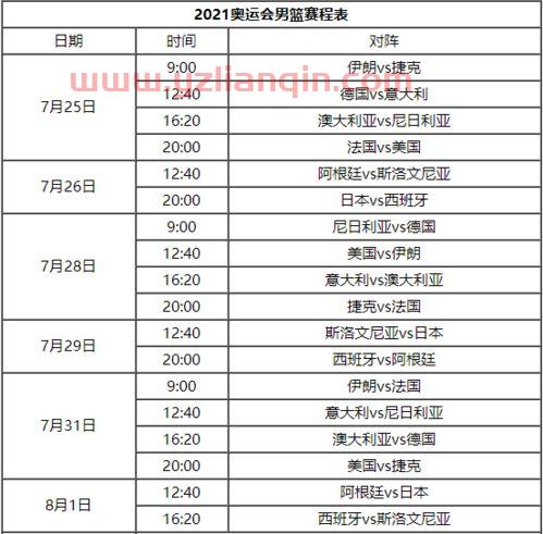世篮球预赛中国队赛程表（世预赛中国男篮赛程时间表）