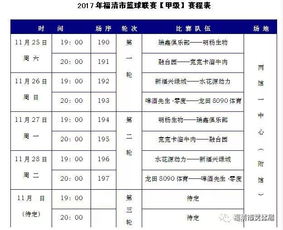 季后赛有几个对阵比分组（季后赛对阵几场）