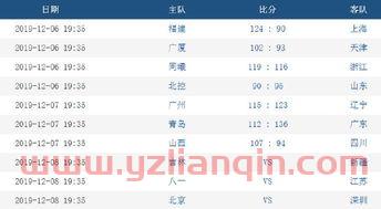 北京对首钢赛程表2021（直播北京首钢vs）