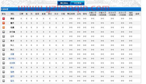 nba东西部排名（意甲新闻）