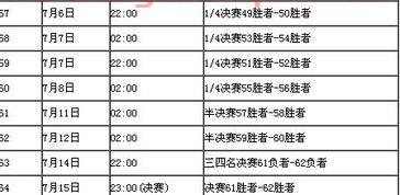 世界杯2021赛程时间表（nba直播网）