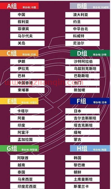 世界杯欧洲预选赛2021赛程表（2021年世界杯欧洲预选赛赛程） 第1张