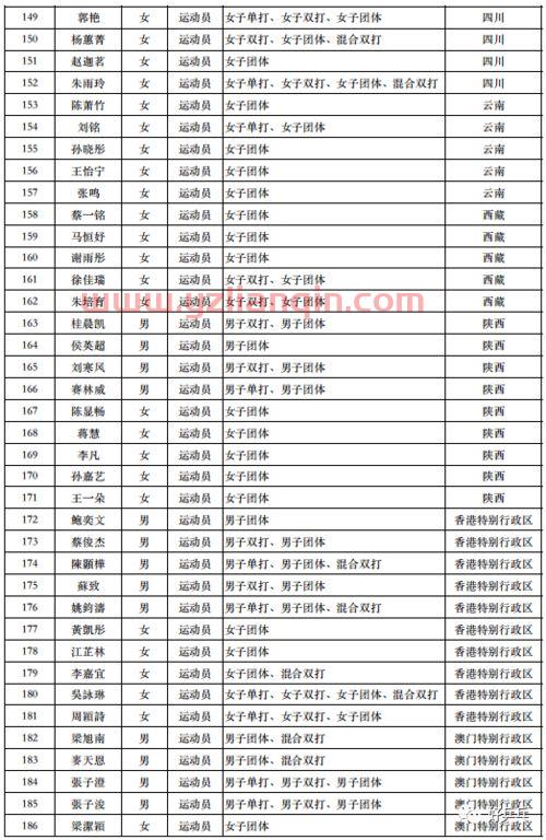 *5在线乒乓球直播（*5在线乒乓球直播时间表）