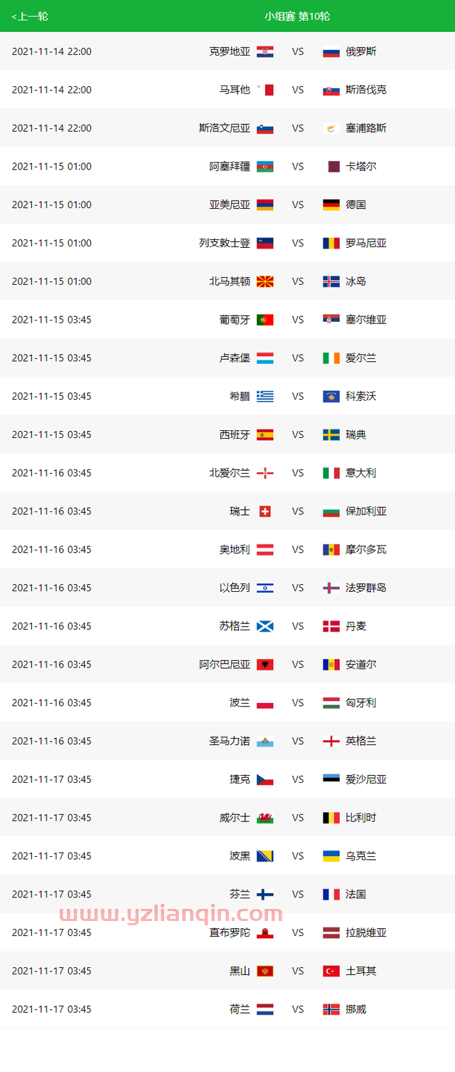2022世界杯欧洲区预选赛实时积分表、赛程（11月14日）