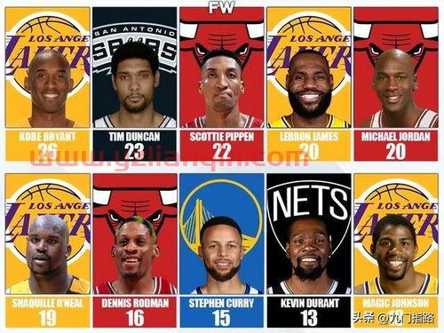 nba火箭季后赛