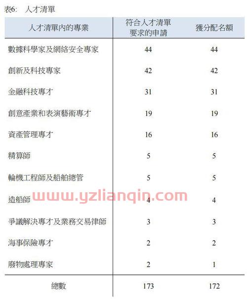 候补人数较少能成功吗(农业银行贷款利率)候补订单人数较少能成功吗