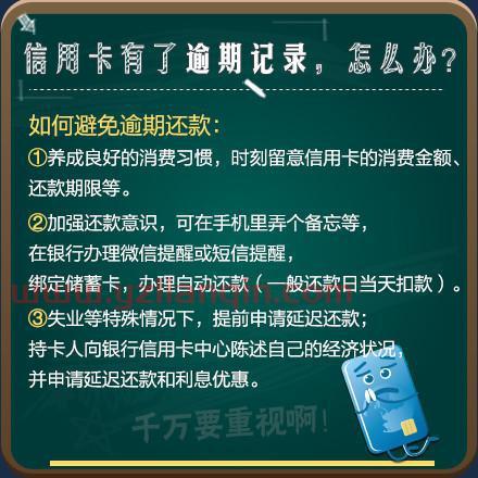 建行分期通和信用卡哪个划算(信用卡逾期还款)建行分期通信用卡激活后显示为0