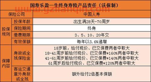 金佑人生终身寿险到期可以取出来吗，太平洋金佑人生到期能全额退吗