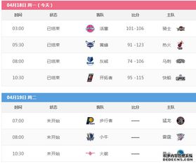 nba赛程表（今年nba赛程表）