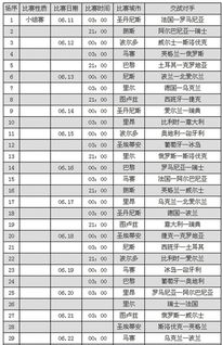 欧洲杯赛（欧洲杯赛程2022赛程表小组赛）