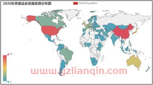 2020东京奥运会奖牌榜（2020东京奥运会奖牌榜排名） 第1张