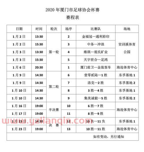 世界杯2020赛程表足球（2020年世界杯赛程表）