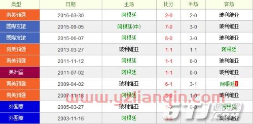 阿根廷杯（阿根廷杯赛程比分） 第1张
