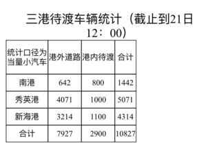 22十位上的2比个位上的2多多少（22个位的2比个位的2）