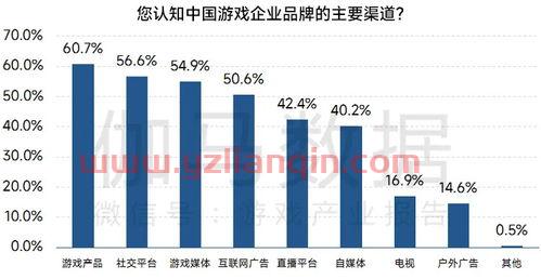 澳彩指数（澳彩百度百科） 第1张