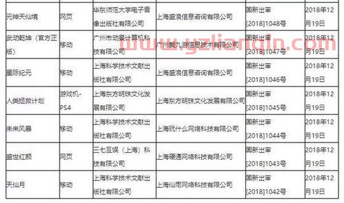 游戏版号审批*消息（游戏版号审批*消息2022） 第1张