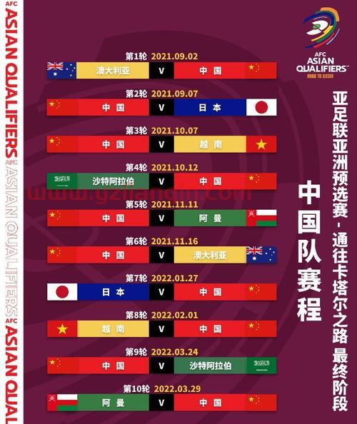 中国世界杯2022（中国世界杯2022亚洲预选赛赛程） 第1张