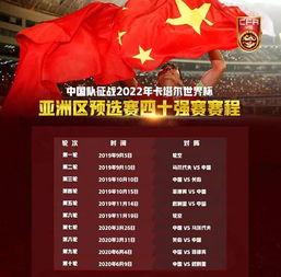 2022世界杯亚洲区积分榜（2022年世界杯亚洲区积分榜） 第1张