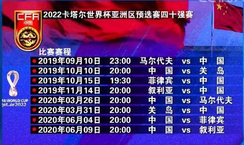 中国2022年世界杯（中国2022年世界杯预选赛赛程） 第1张