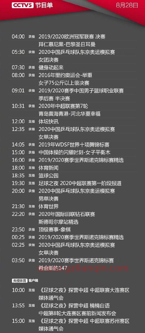 中央电视台5套节目表（中央电视台5套在线直播） 第1张